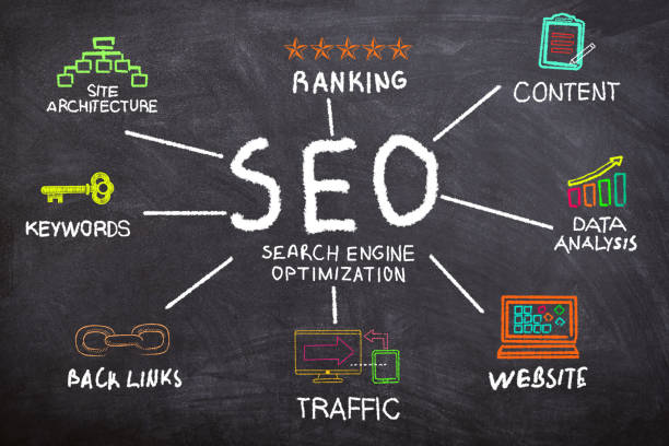 CBD SEO Services